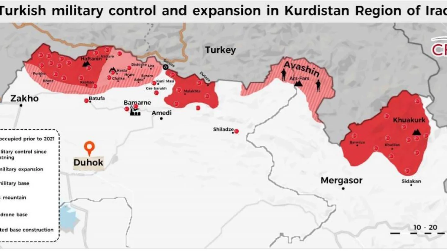 KURDISTAN HARITA