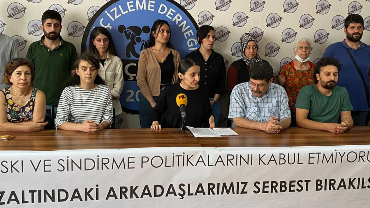 GÖÇİZ-DER