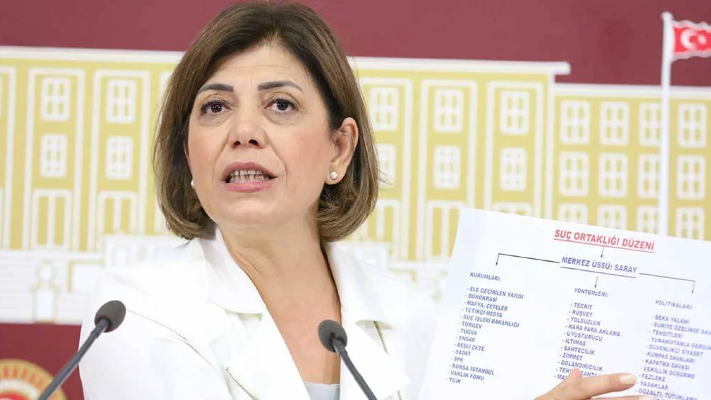 HDP Grup Başkanvekili Meral Danış Beştaş
