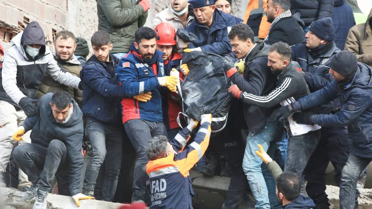 6 Şubat 2023 Depremi