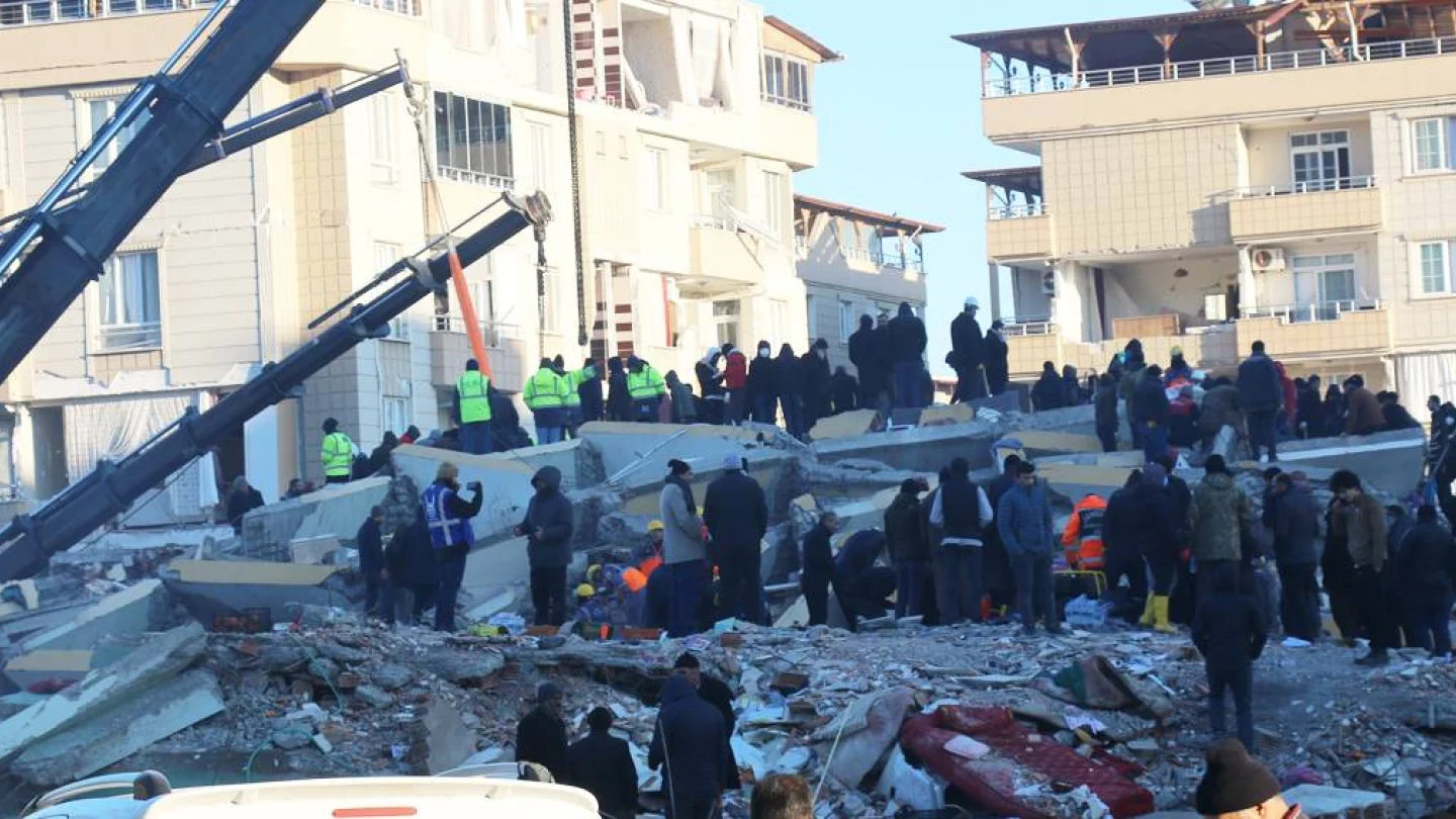 6 Şubat 2023 Depremi