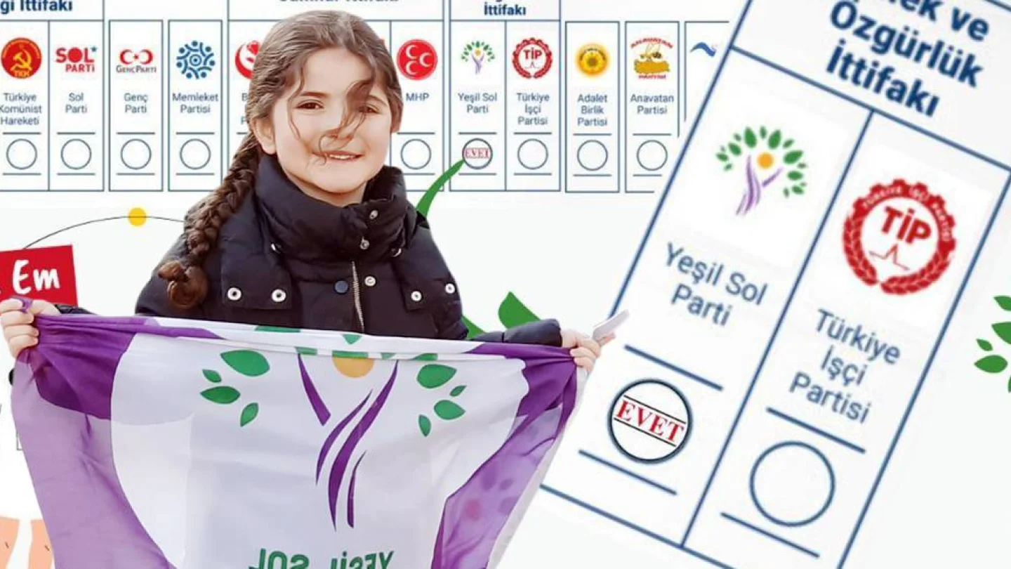 14 Mayıs seçimleri