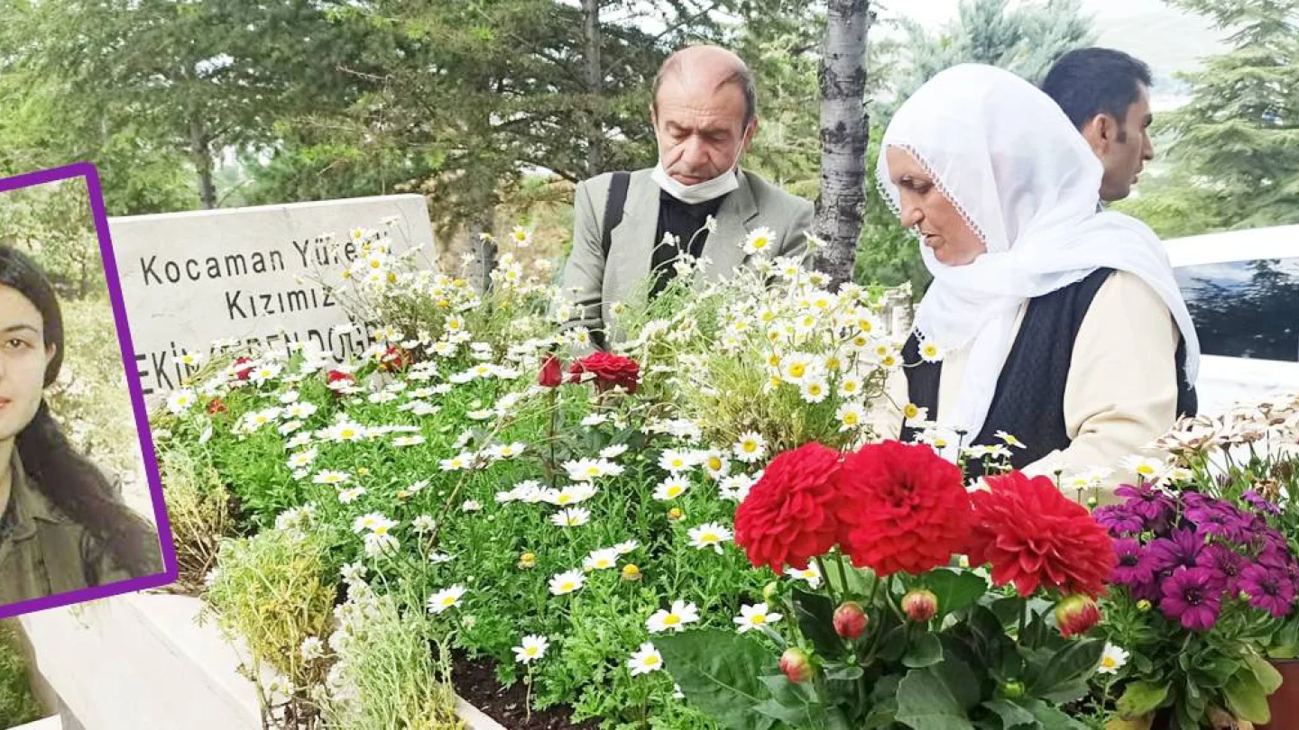 Ekin Ceren Doğruak (Amara)