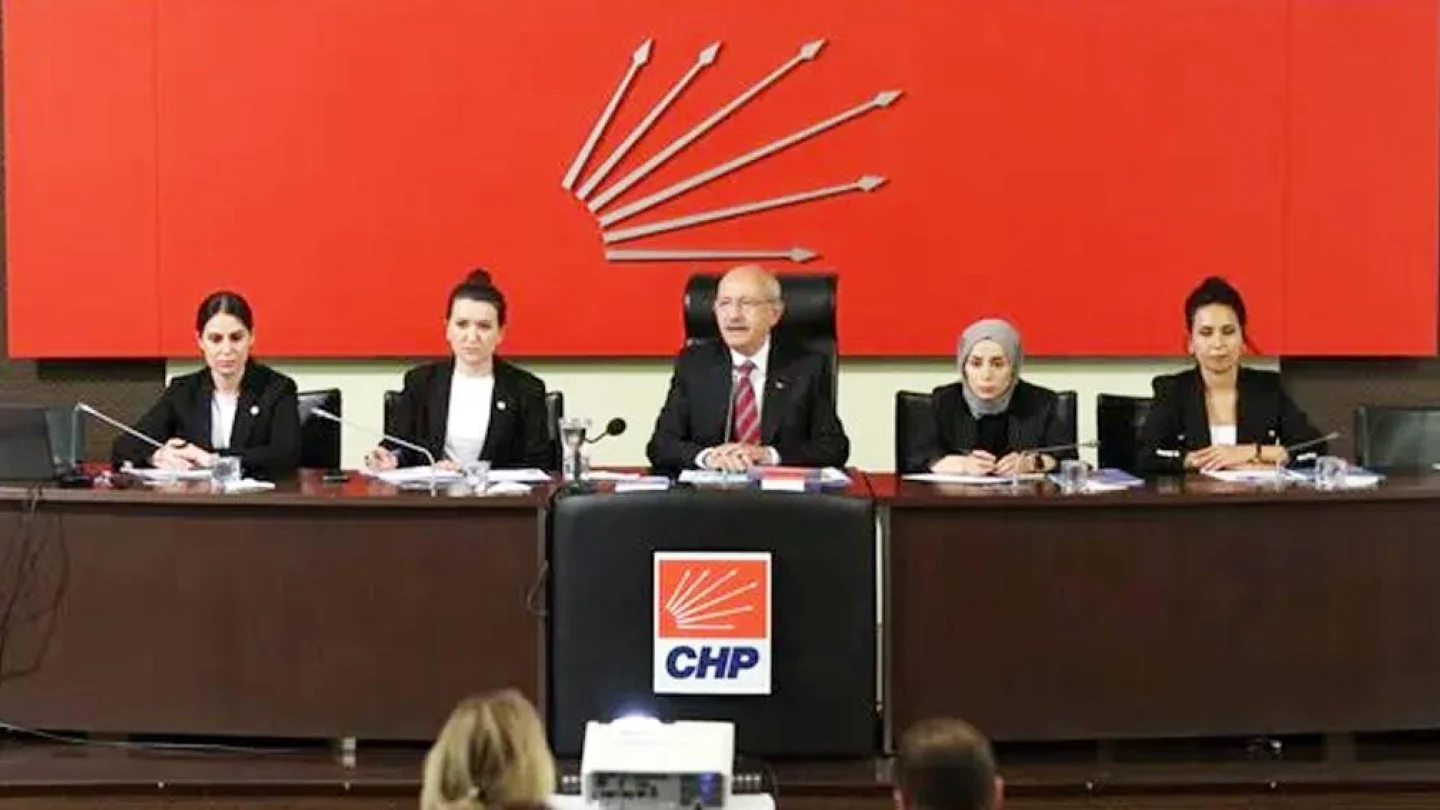 CHP
