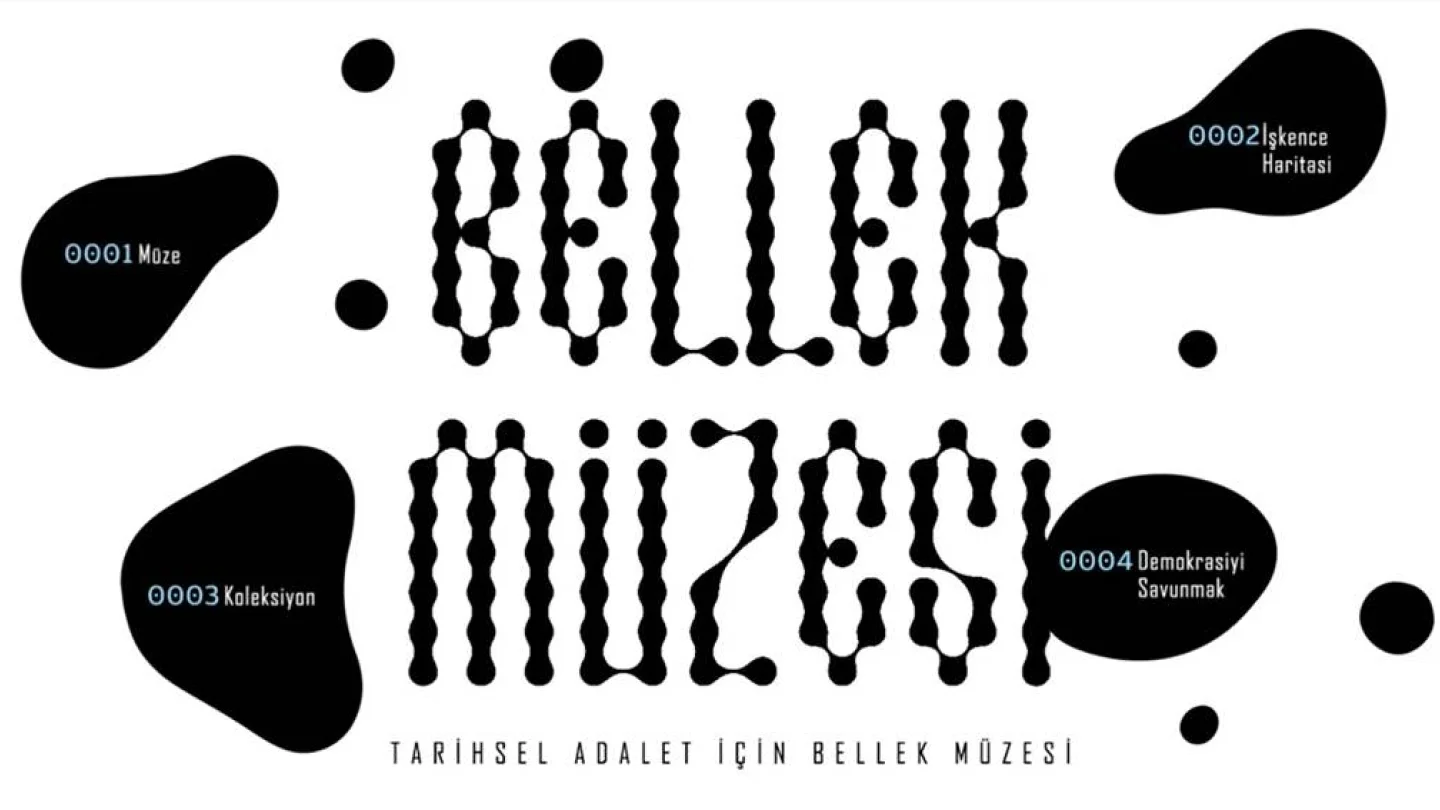 12 Eylül Bellek Müzesi