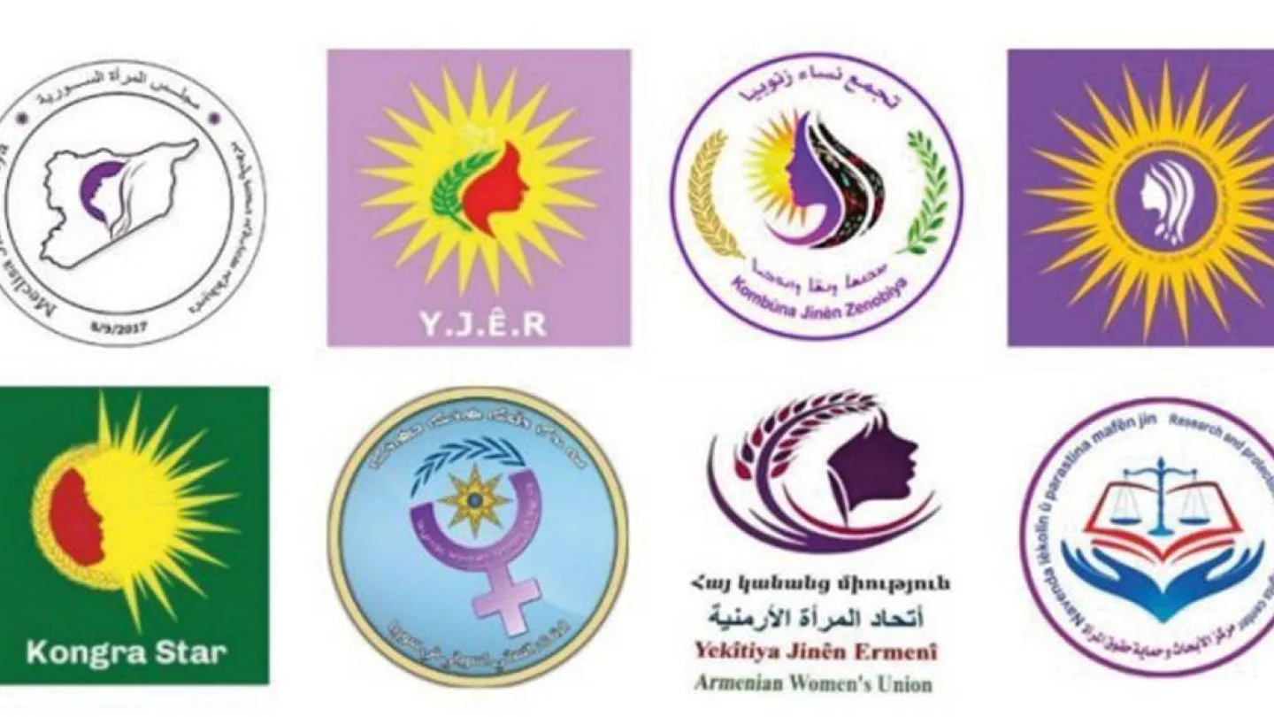 Kadın örgütleri