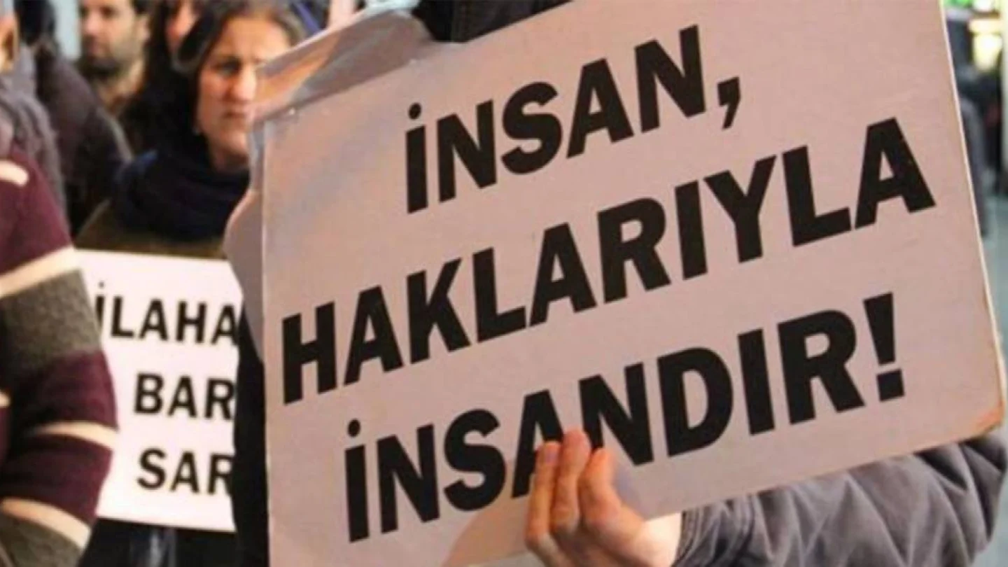 İnsan hakları