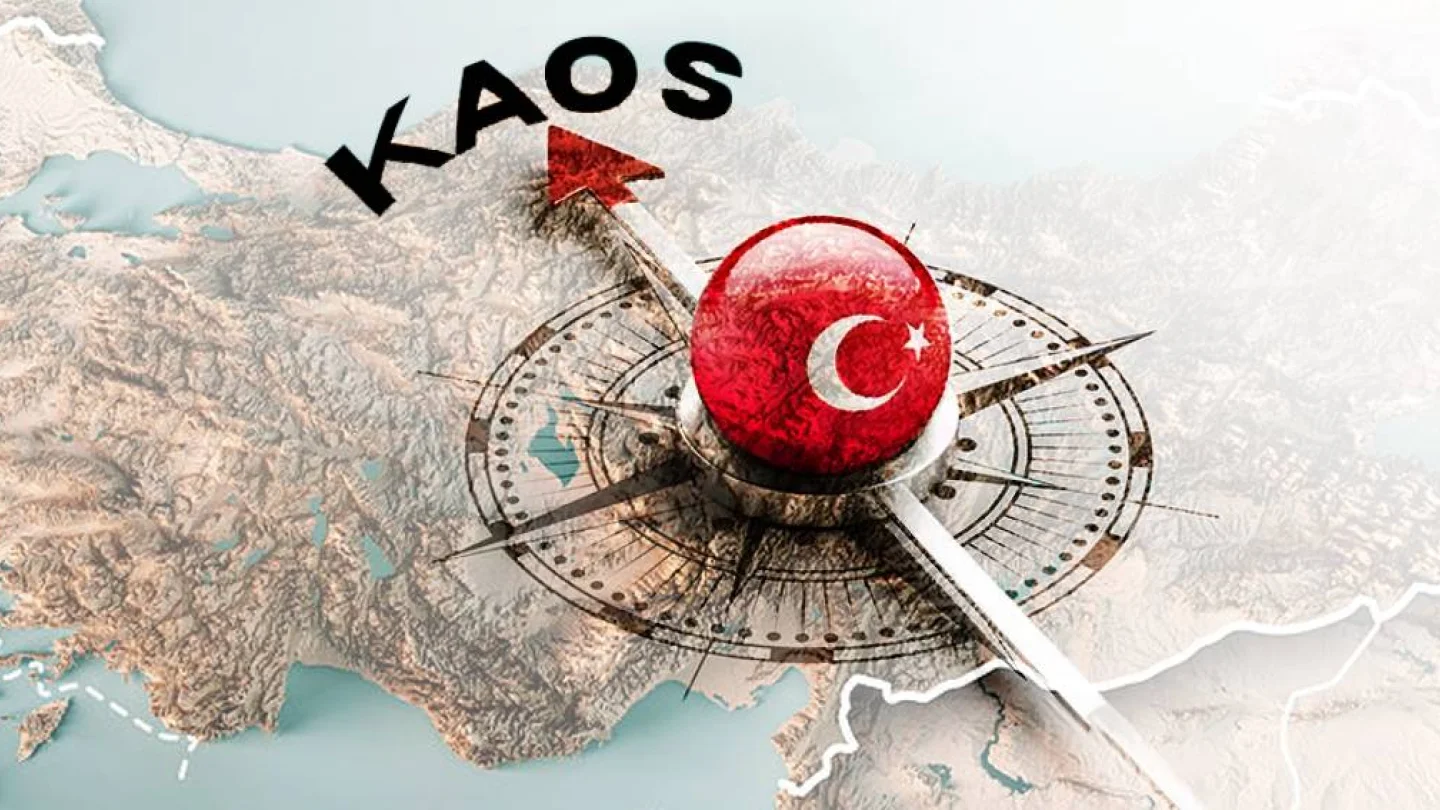 Türkiye siyaseti
