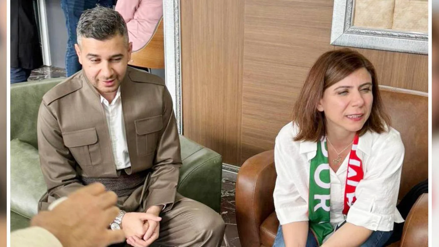 Dr. Abdullah Duhokî