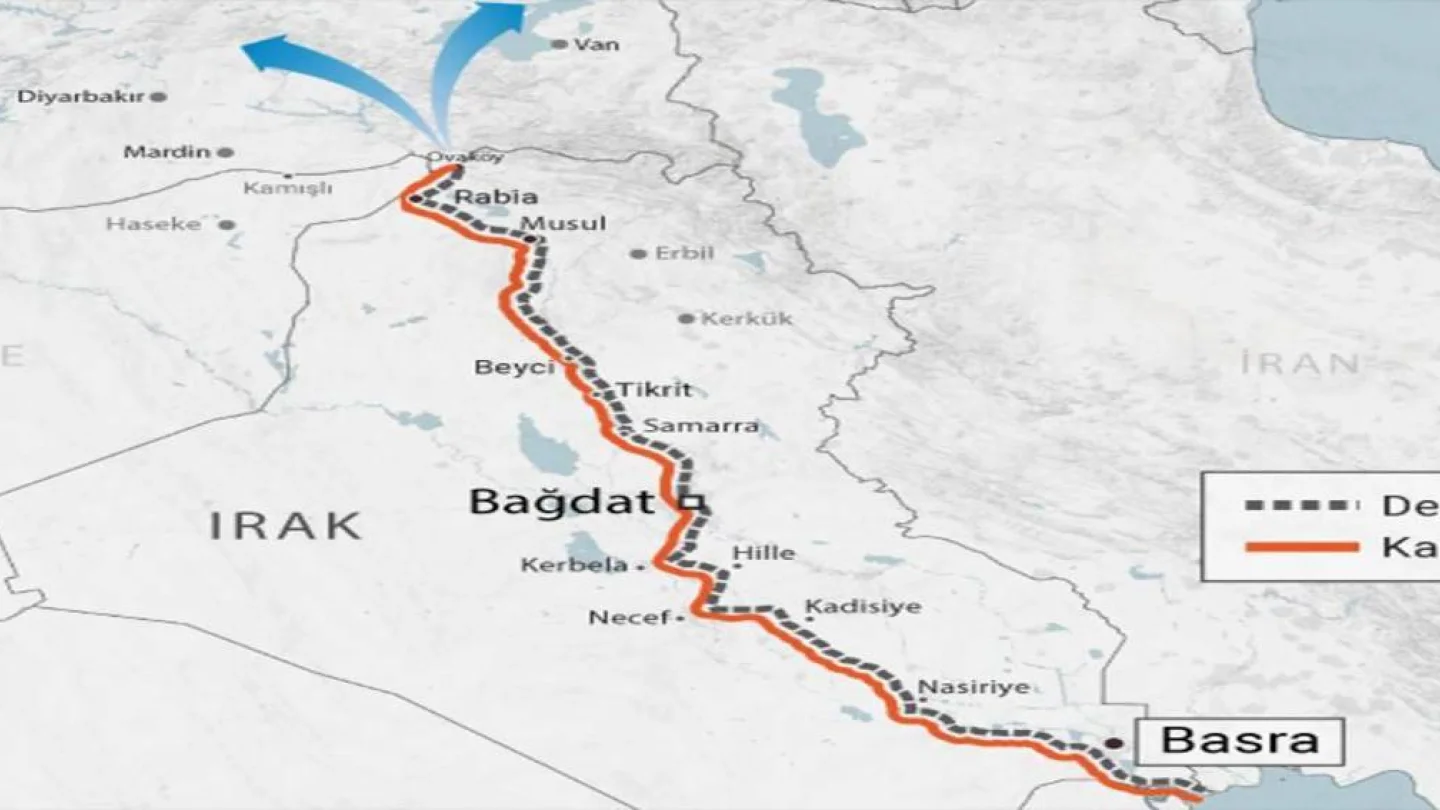 Basra Koridoru