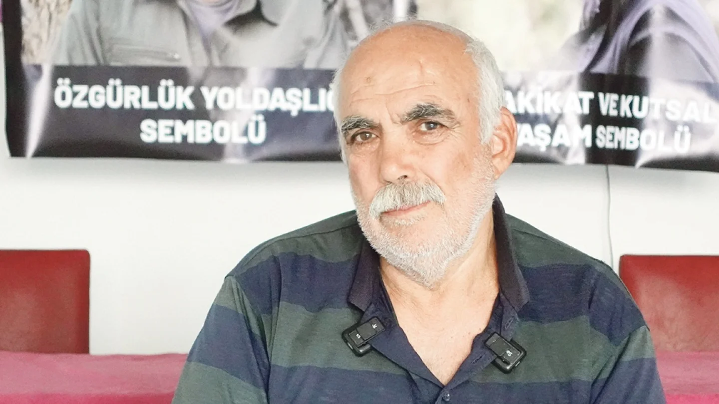 Müslüm Erikli