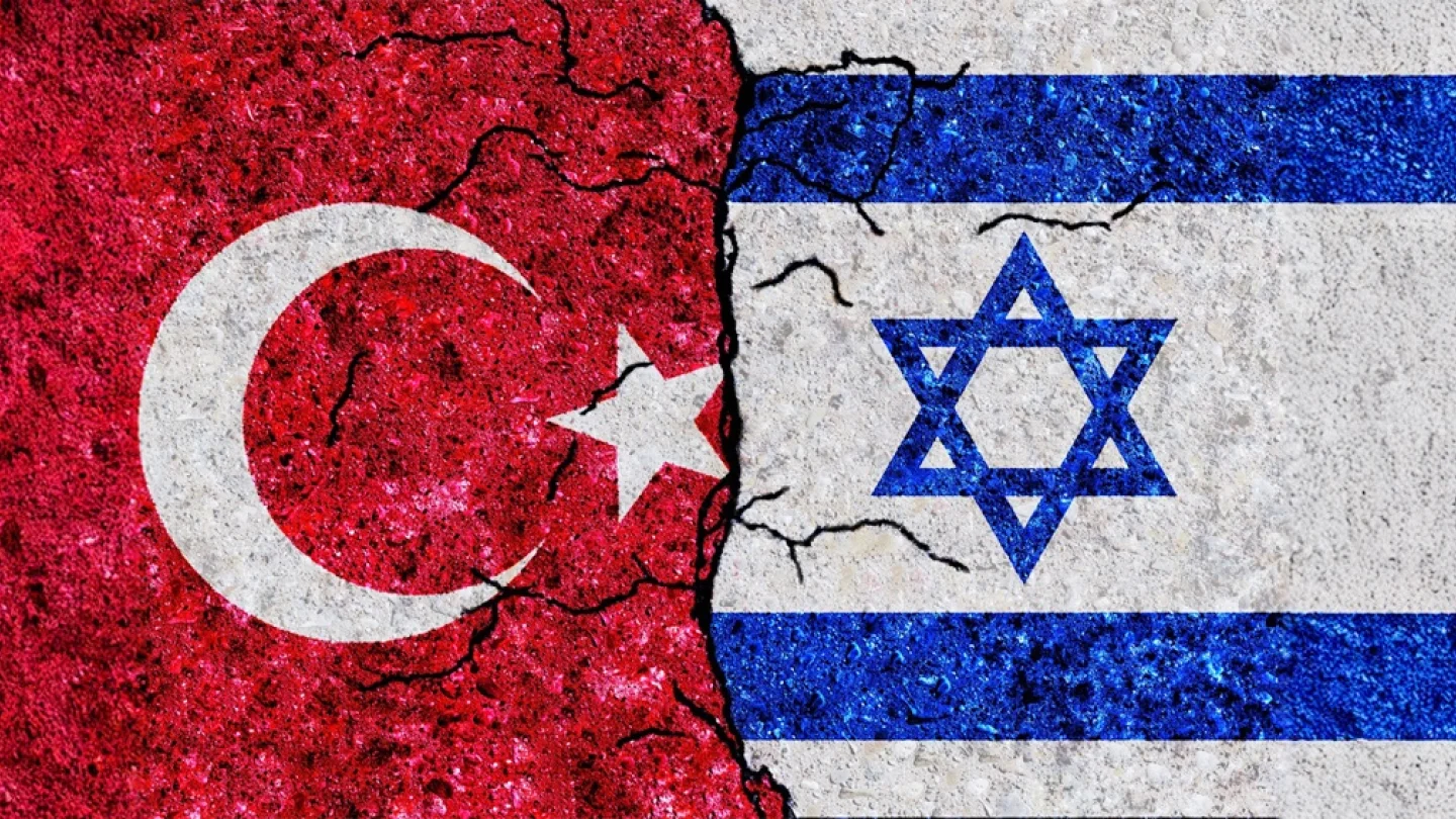 Türkiye -İsrail