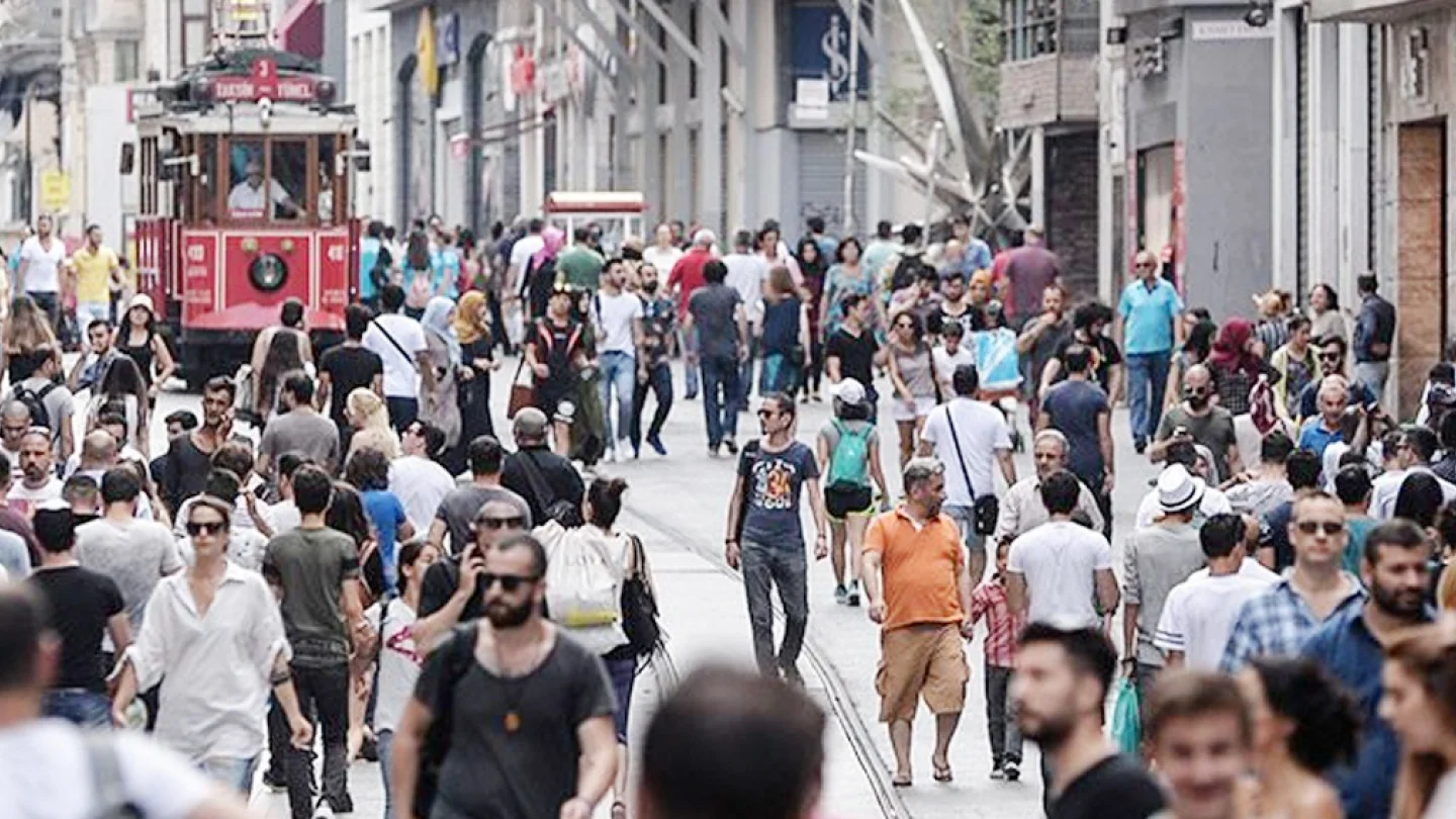 İşsizlik