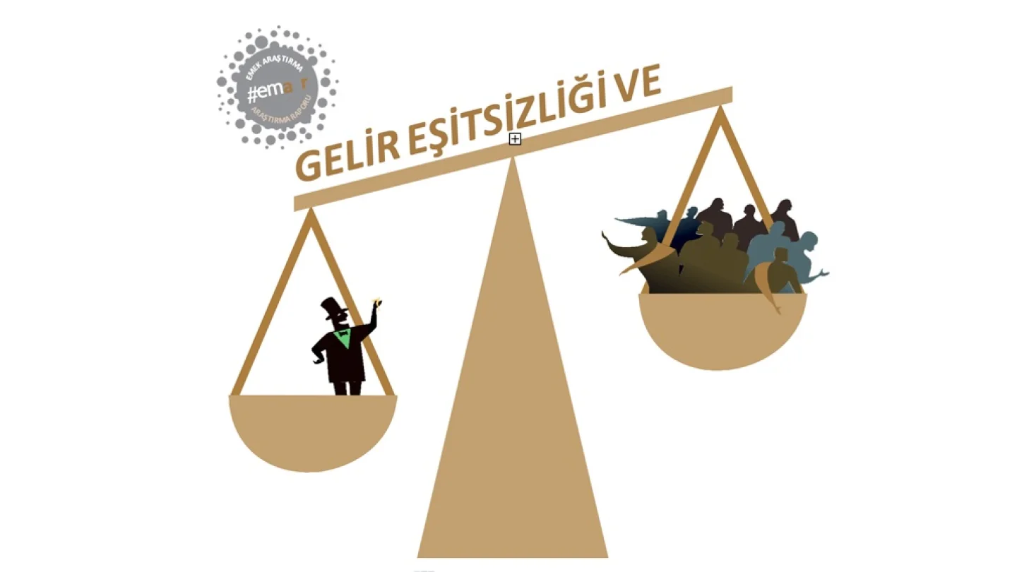 Gelir eşitisizliği