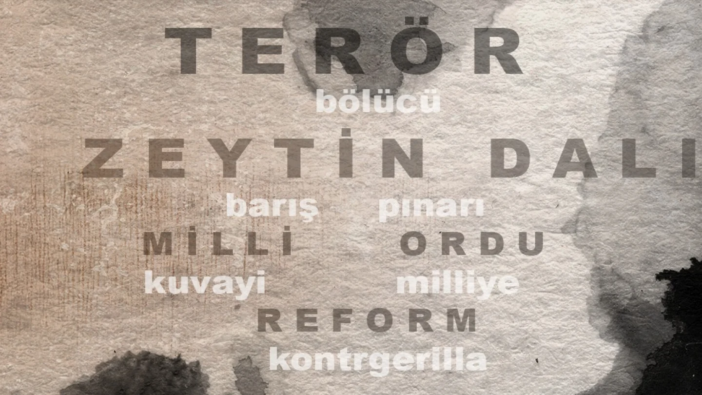kavramlar