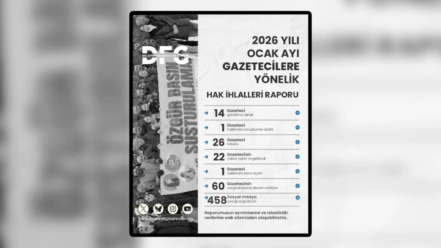 DFG rapor