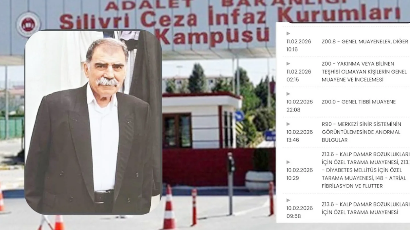 Mehmet Edip Taşar