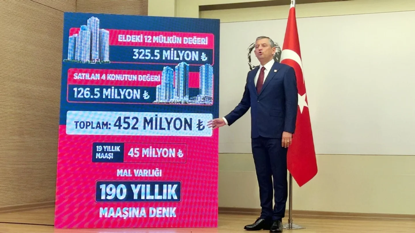 Akın Gürlek