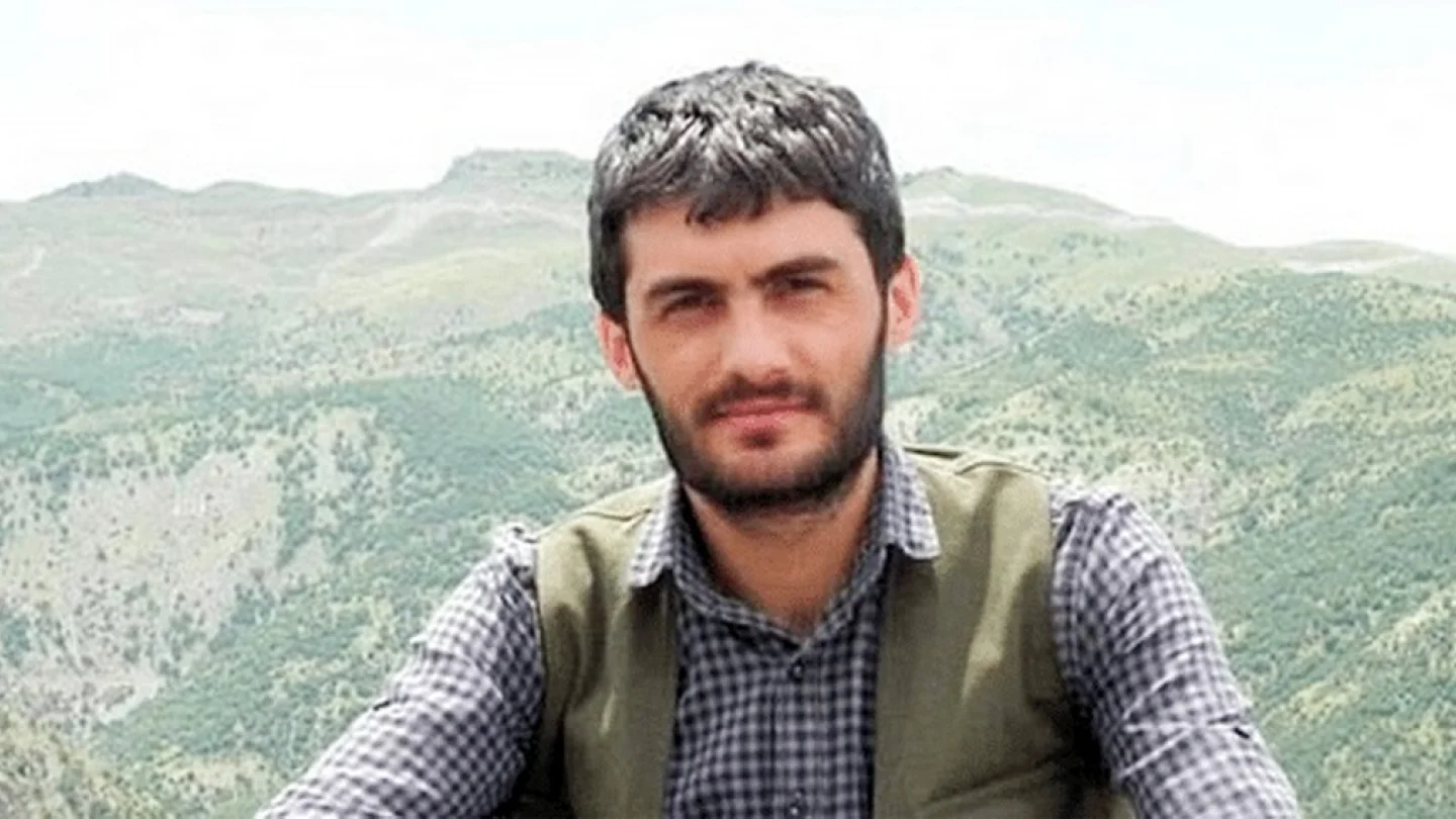 Hacı Lokman Birlik