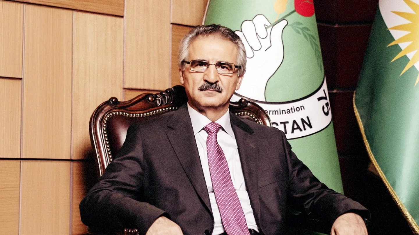 Mela Bahtiyar
