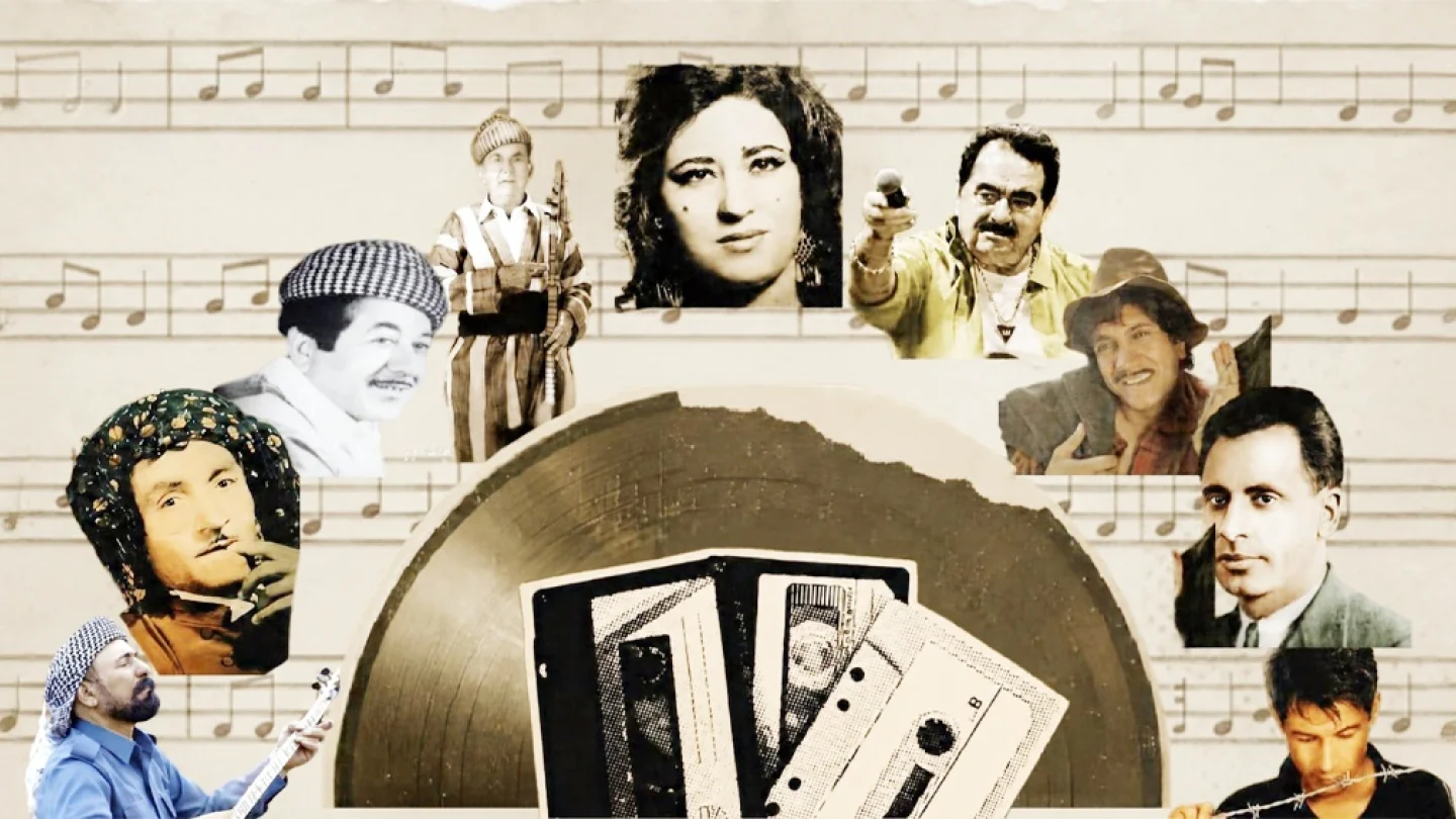 Kürtçe müzik