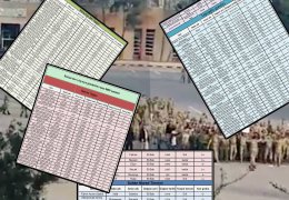 Türk devleti, Libya’ya 18 bin çete üyesi gönderdi