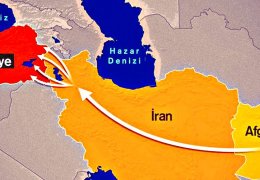 Afganistan: yakın tarih ve gerçeklik