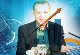 Yerli ve milli ekonomik savaş