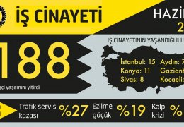 Grev içinde eğitim ve 