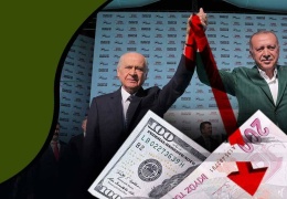 Bir çöküş belgesi olarak bütçe