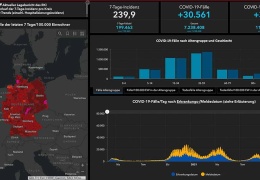 Enfeksiyon eğrisi yukarıyı gösteriyor