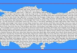 101 Aksaçlı’ya 404 destek