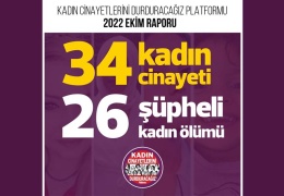 Ekim’de 34 kadın katledildi