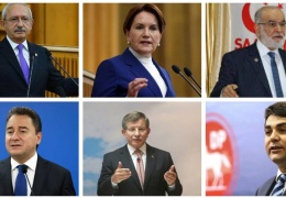 Kimlerin kimyası bozuluyor?