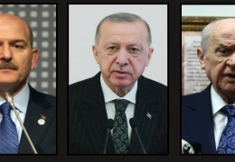 Kavram kargaşası ve bilinç çarpılması