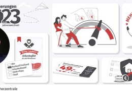 Almanya’da 2023’te neler değişecek