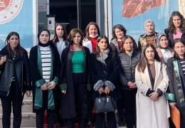 Failin akli dengesi yerinde