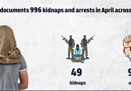 Suriye’de zulüm tavan yaptı