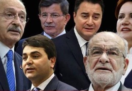 Seçimler ve muhalefetin açmazları