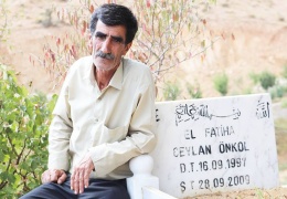 Ceylan’ın gözleri 14 yıldır üzerimizde!