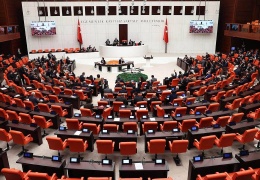 Süreç: Hal ve gidiş