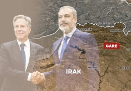 ABD-TC pazarlıkları