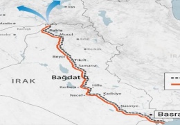 Koridorlar: Türk emperyalizminin yeni aracı