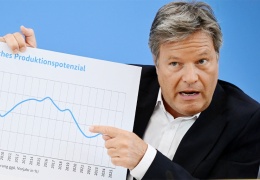 Büyüme beklentisi sıfıra çekildi