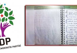 ‘Gizli’ liste değil delege listesi