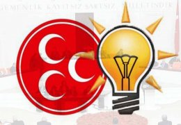 Kapitalizm, faşizm ve reformlar