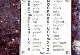 Almanya, Nazi izlerini fonetik alfabeden silecek