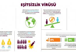 Aynı gemide değiliz