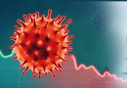 Koronavirüsü mutasyonları 