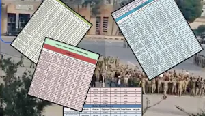 Türk devleti, Libya’ya 18 bin çete üyesi gönderdi